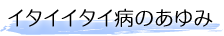 イタイイタイ病のあゆみ